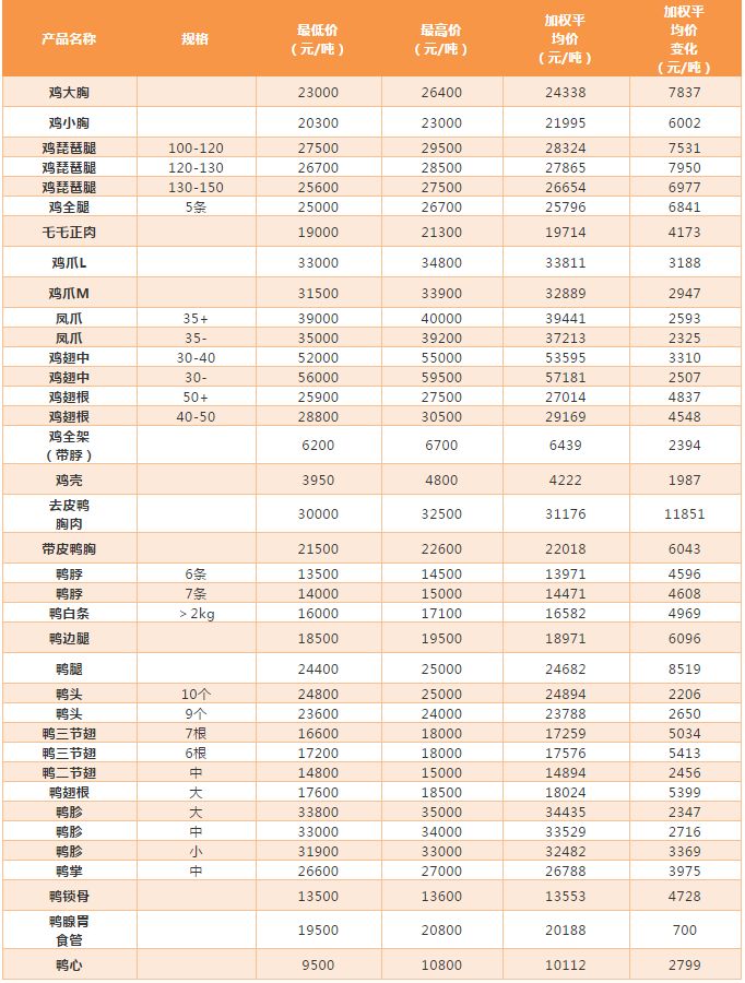 QQ截圖20191025145452.png QQ截圖20191025145452.png