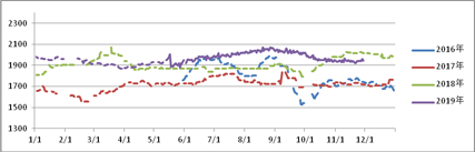 image015.png image015.png