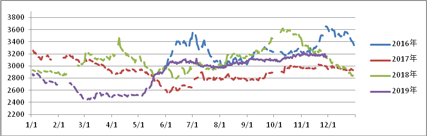 image017.png image017.png