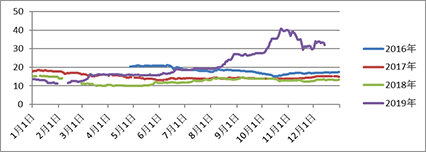 image007.png image007.png