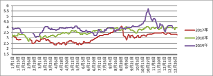 image005.png image005.png