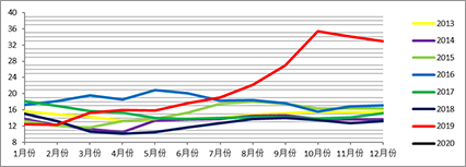 image006.png image006.png