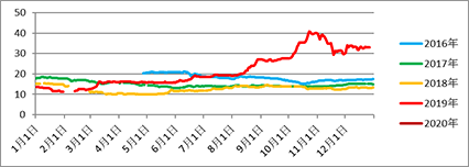 image007.png image007.png