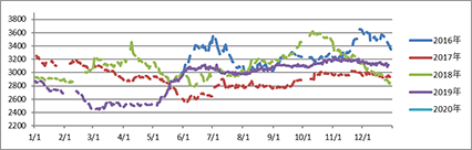 image009.png image009.png