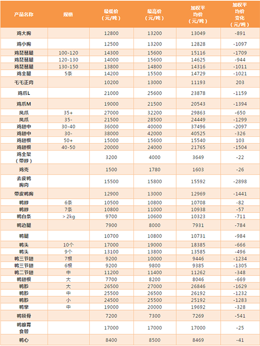 微信截圖_20200106081037.png 微信截圖_20200106081037.png