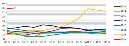 image006.png image006.png