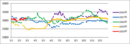 image009.png image009.png