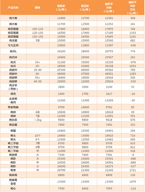 微信截圖_20200313184455.png 微信截圖_20200313184455.png