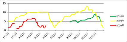 image001.png image001.png