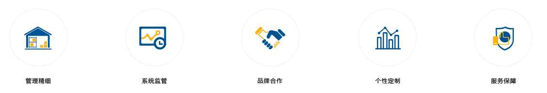 冷庫服務(wù)_畫板 1.jpg 冷庫服務(wù)_畫板 1.jpg